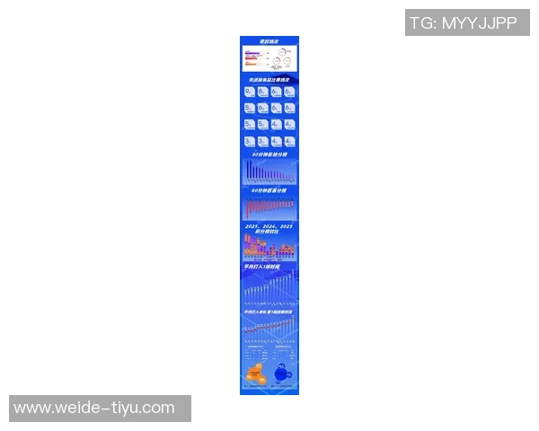 2025赛季中超联赛16队观众人数差异分析揭示上座率悬殊情况