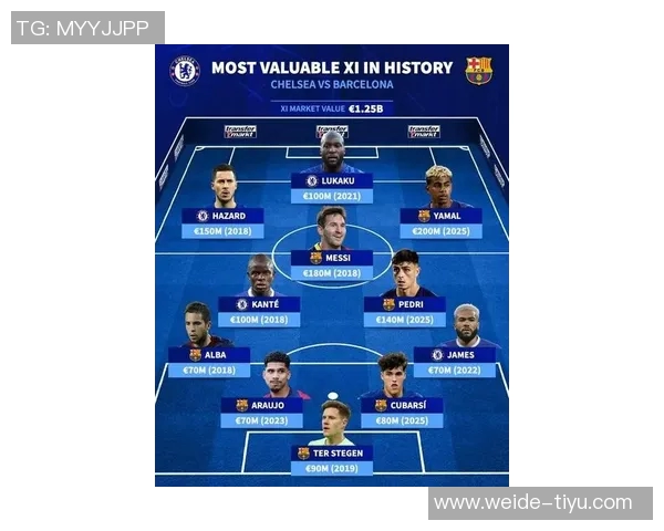 欧冠小组赛最新积分榜拜仁稳居榜首巴萨红军蓝军暂列中游位置 欧冠小组赛最新积分榜拜仁稳居榜首巴萨红军蓝军暂列中游位置