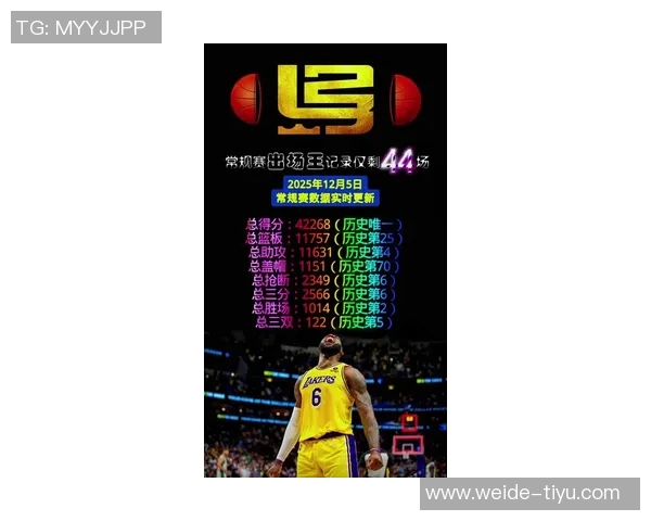 詹姆斯谈连场红牌问题称球队正逐步恢复到最佳状态