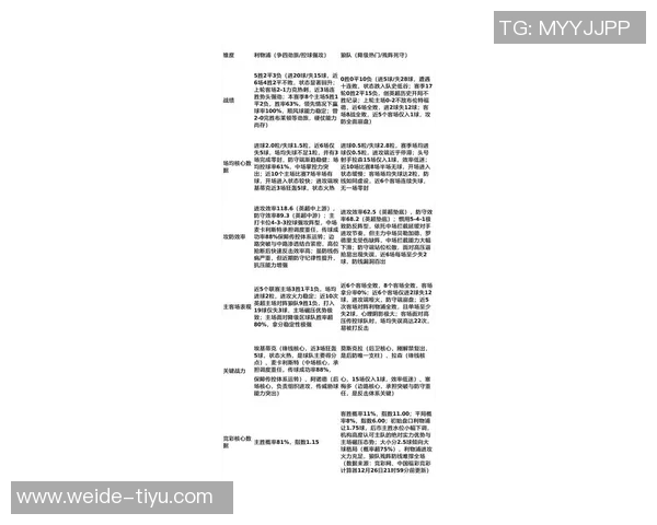 今日趣图：冷知识揭秘狼队2026年英超胜场数超越军城车魔刺总和