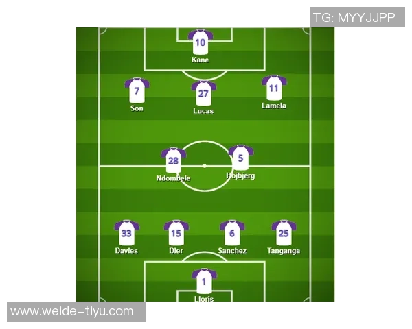 2025五大联赛负场统计:狼队居首热刺与西汉姆并列倒数第二 2025五大联赛负场统计:狼队居首热刺与西汉姆并列倒数第二